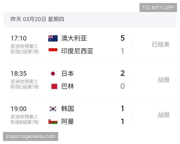 伊拉克冲击2026美加墨世界杯：出线前景与阵容分析
