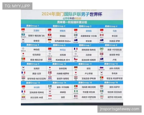 世界杯小组赛关键比赛开局走势预测 世界杯小组赛关键比赛开局走势预测